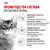Royal Canin д/кошек Лайт вейт кэа 1,5 кг купить в Новосибирске